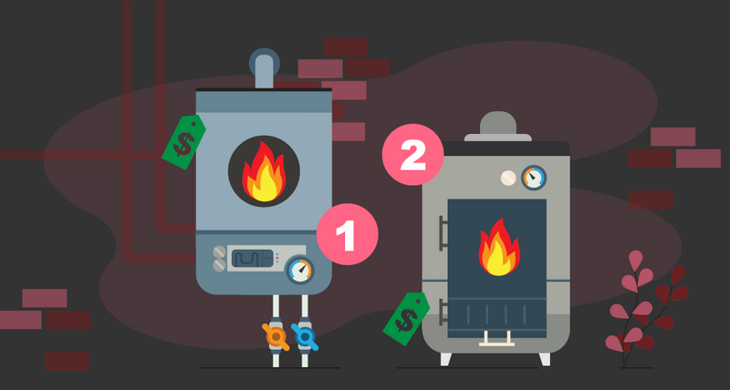 Anatomy of a Mobile Home Furnace By Type