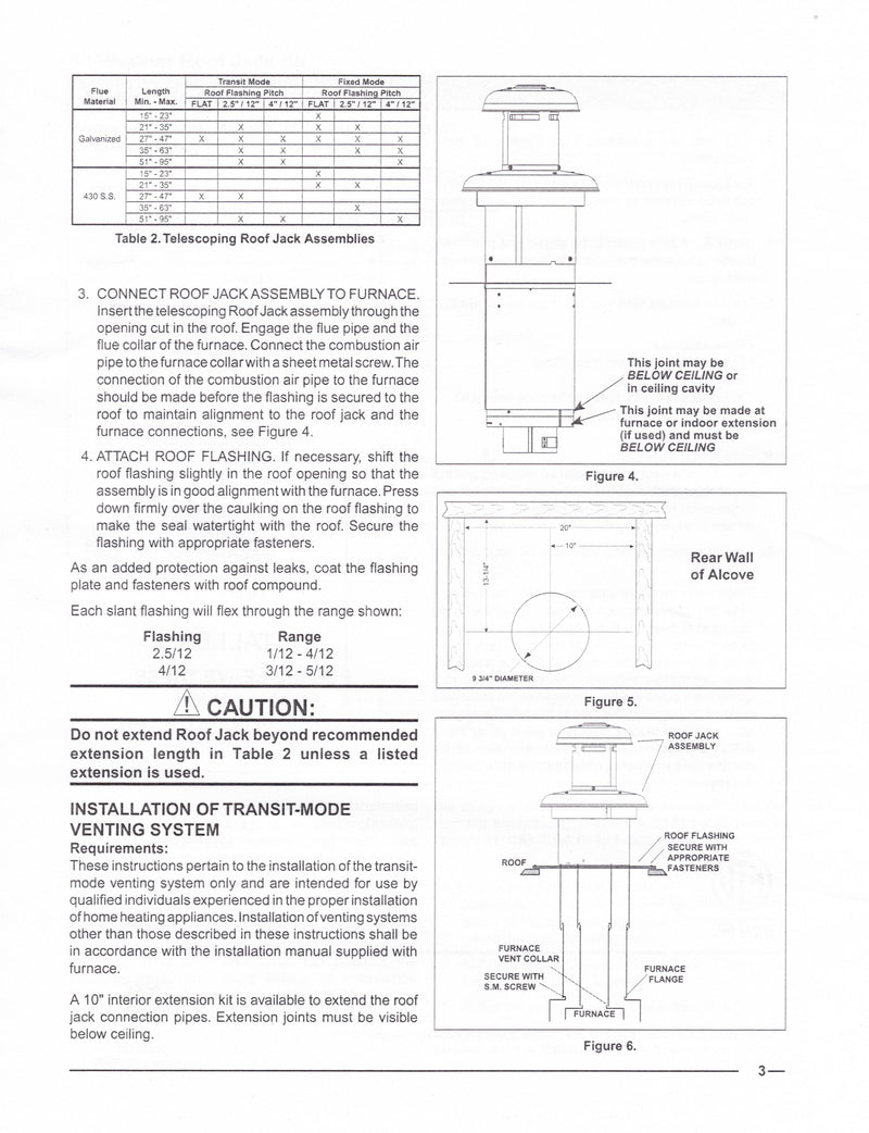 Nordyne - Miller - Intertherm Sloped Roof Jack 27in - 47in