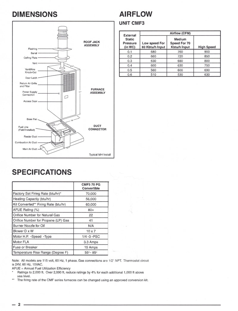 Miller CMF3 Gas Furnace (FM-CMF80G) (NOT RETURNABLE)